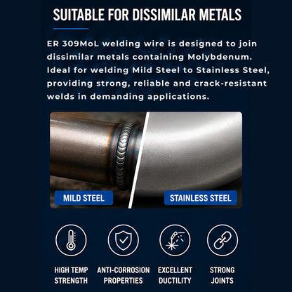 Stainless Steel MIG Welding Wire - All Grades - 33Lbs Spool - CWB Approved - Canada Wide Shipping