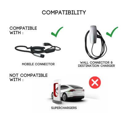 NACS Charger To J1772 Vehicle | AC | UL2252/CSA-C22.2 Certified | The Stellar Plug