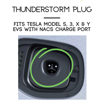 CCS1 Charger To NACS Vehicle | DC | Compatible with Tesla Vehicles & NACS vehicles | UL2252/CSA-C22.2 Certified | The Thunderstorm Plug