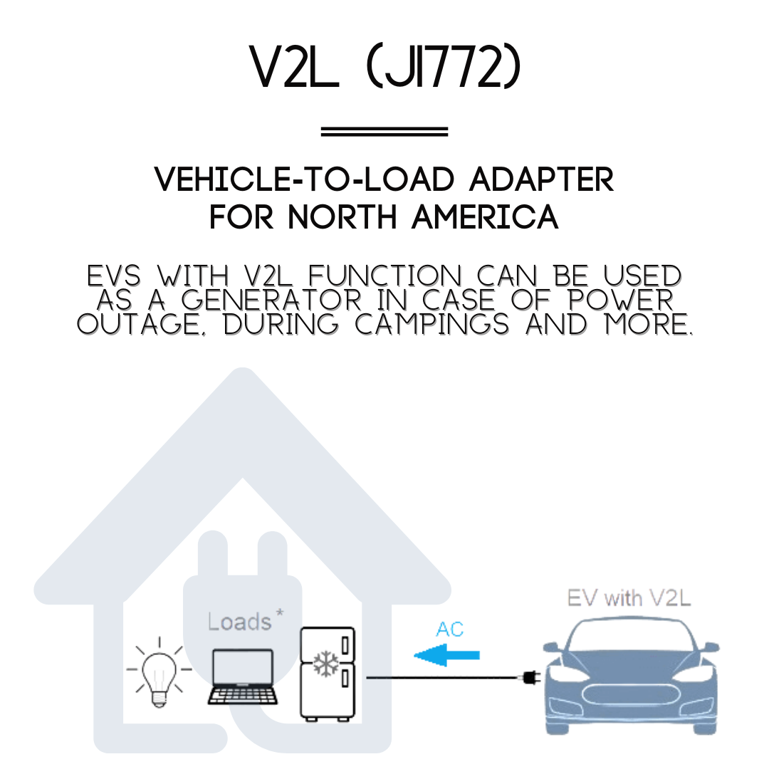J1772 V2L | Vehicle-To-Load