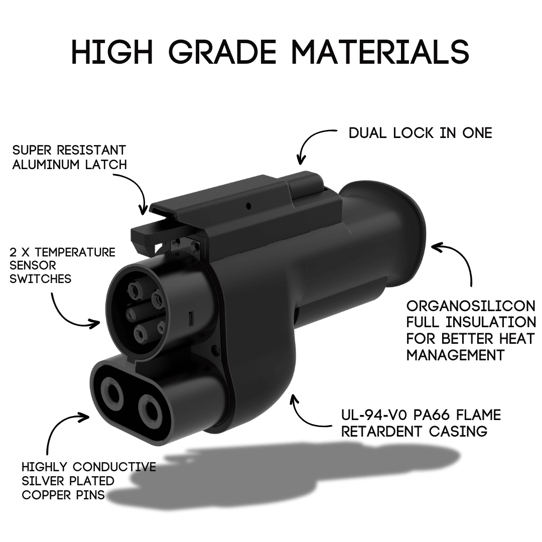A2Z EV NACS Charger to CCS1 Vehicle | DC | Compatible with Superchargers | The Typhoon Pro - Weldingaids Atlantic