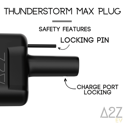 CCS1 Charger to Cybertruck | DC | UL2252/CSA - C22.2 Certified | The Thunderstorm Max Plug - Weldingaids Atlantic