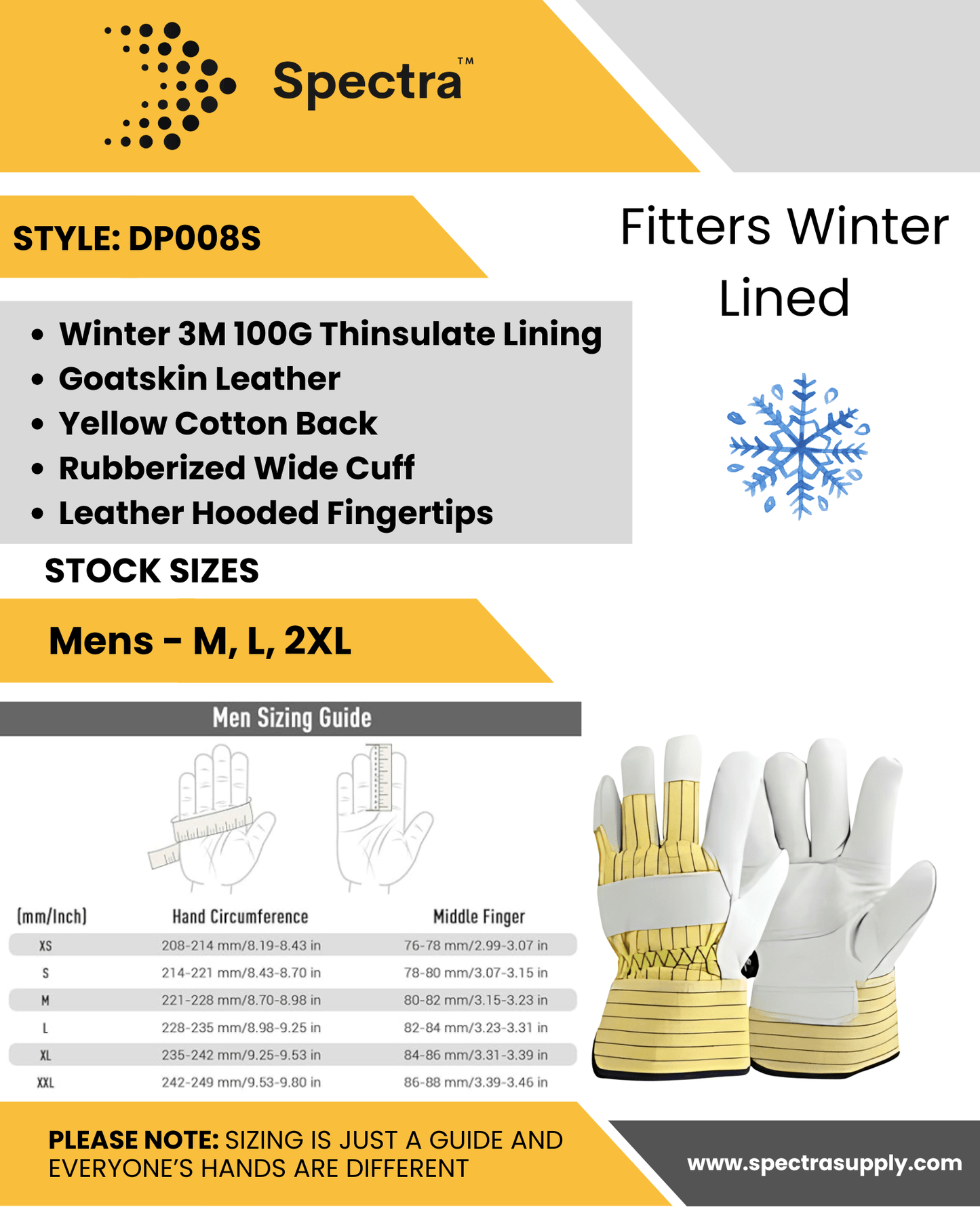 Fitters Winter Lined Gloves - Weldingaids Atlantic