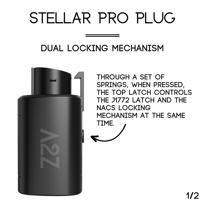 NACS Charger To J1772 Vehicle | AC | The Stellar Pro Plug - Weldingaids Atlantic