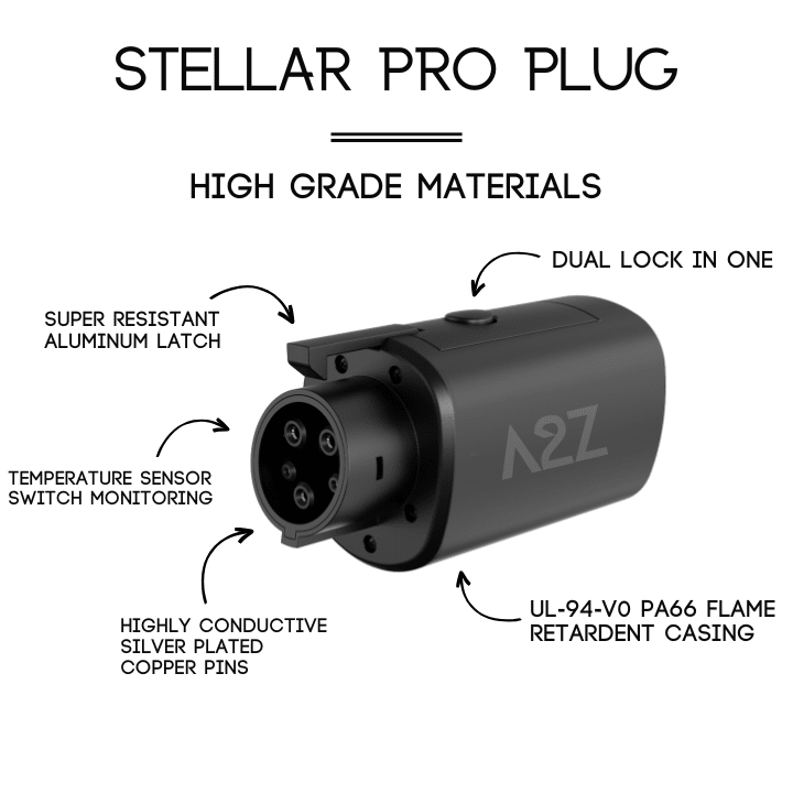 NACS Charger To J1772 Vehicle | AC | The Stellar Pro Plug - Weldingaids Atlantic