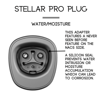 NACS Charger To J1772 Vehicle | AC | The Stellar Pro Plug - Weldingaids Atlantic