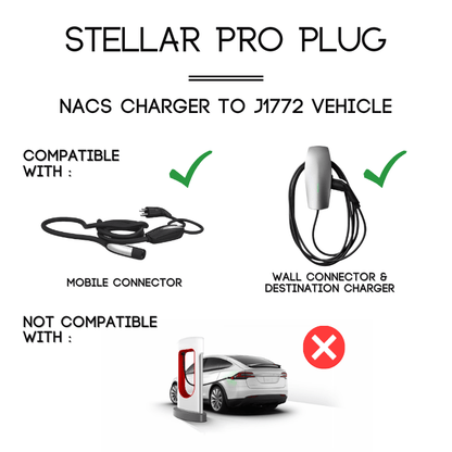 NACS Charger To J1772 Vehicle | AC | The Stellar Pro Plug - Weldingaids Atlantic