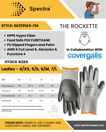 The Women's Rockette Gloves - Weldingaids Atlantic