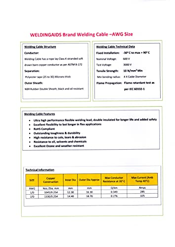 Weldingaids Welding Cable, Size AWG 1/0 - (Sold by length in Feet)